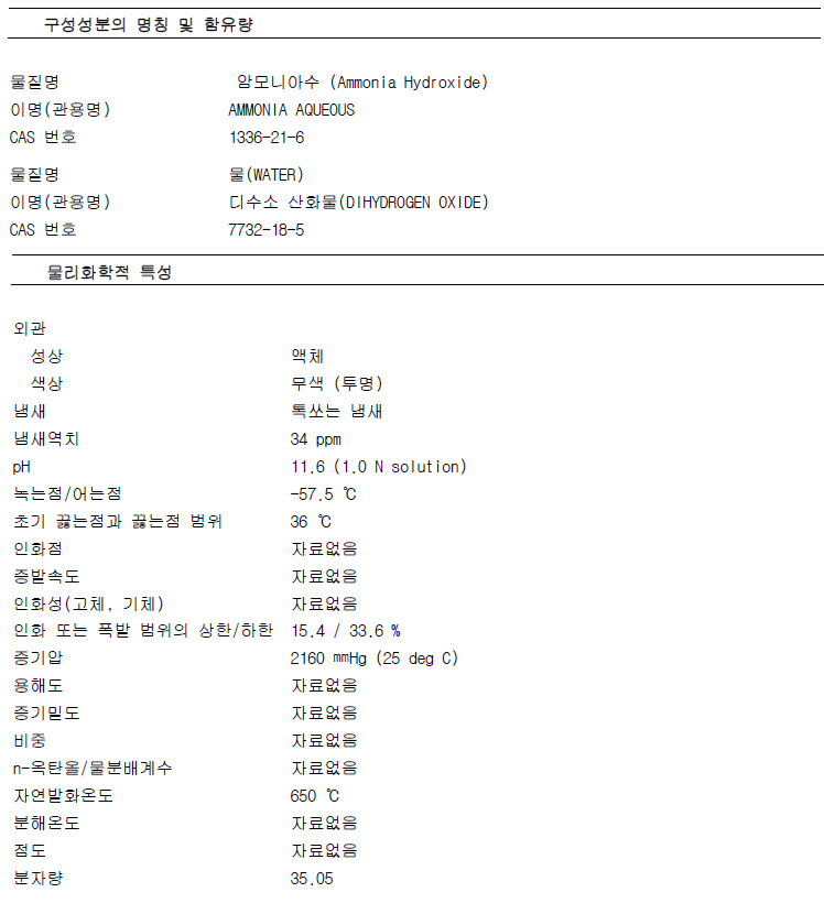 AMMONIA-WATER-2N.jpg