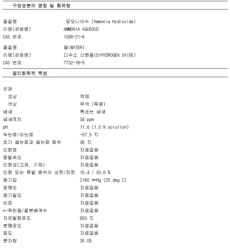 AMMONIA-WATER-6N.jpg