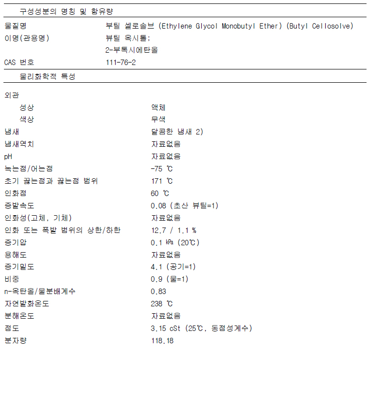 BUTYL-CELLOSOLVE-EP.jpg