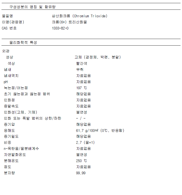 CHROMIUM(Ⅵ)-OXIDE-EP.jpg